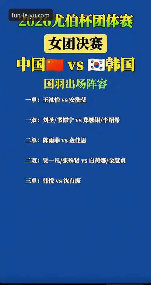 乐鱼官方网站2026最新版本 尤伯杯战况与观赛平台实用指南:从中国队晋级看体育数据应用