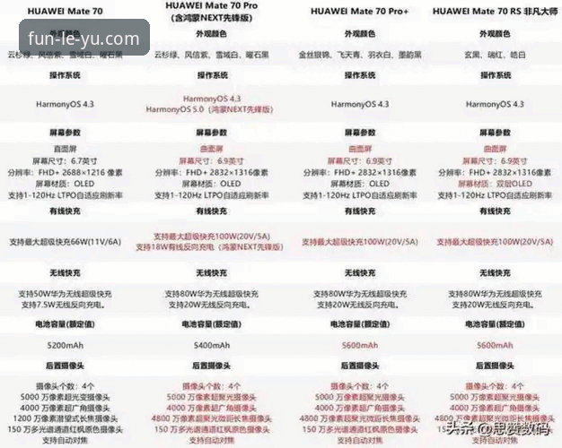 乐鱼怎么样 资深用户深度测评:leyu手机版平台使用心得,乐鱼怎么样实战分析