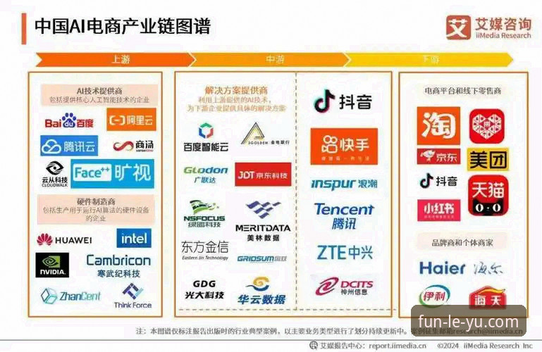 乐鱼手机版平台透明运营体系全面解析：如何构建可信赖的数字娱乐生态