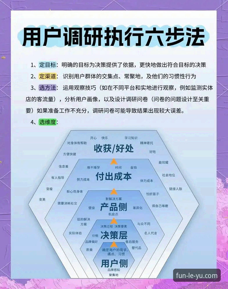 资深用户深度体验：乐鱼客户端安全吗？从数据到实战的全面分析